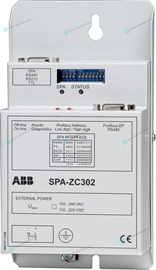 ABB SPA-ZC302 interface module
