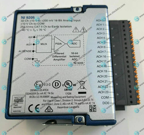 NI NI-9205 Analog Input Module